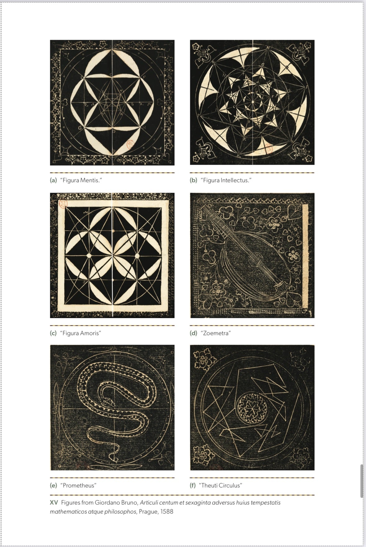 Giordano Bruno and The Hermetic Tradition by Frances A. Yates