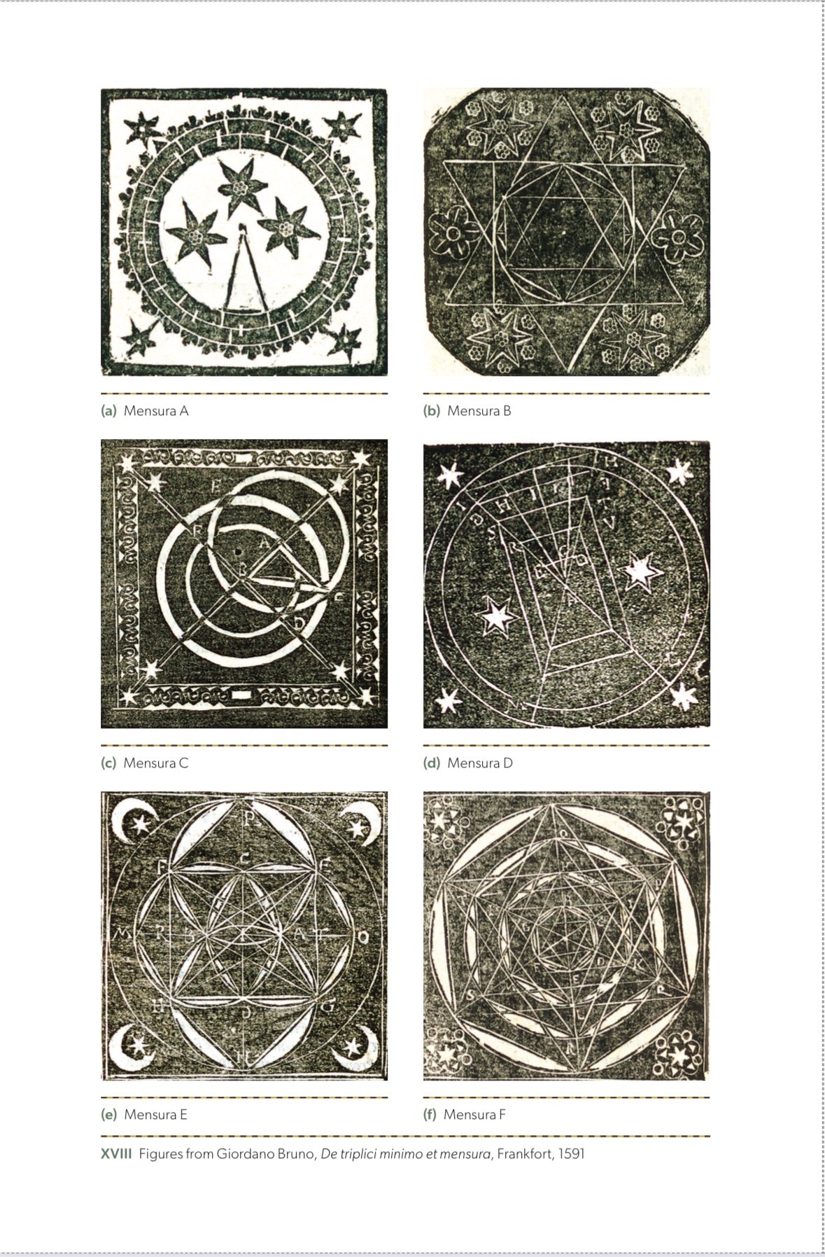 Giordano Bruno and The Hermetic Tradition by Frances A. Yates